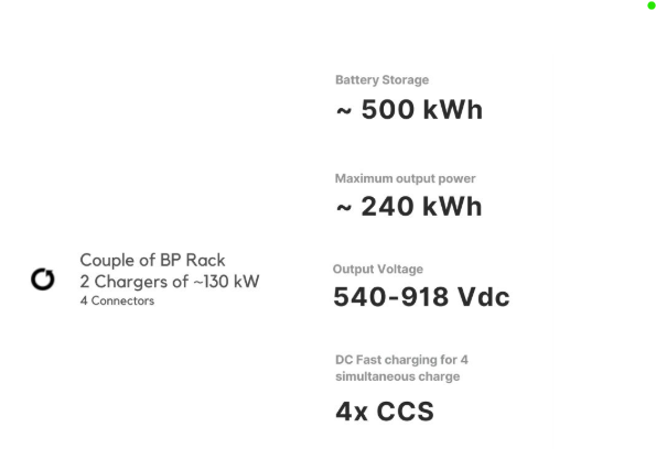 Datasheet e_TOWER